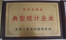 商貿流通業(yè)典型統計企業(yè),帽子廠(chǎng)家,義烏帽廠(chǎng),帽子工廠(chǎng)
