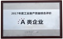 帽子廠(chǎng)家2017年度工業(yè)畝產(chǎn)效益綜合評價(jià)-A類(lèi)企業(yè)